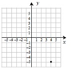 1226_coordinates of the point.jpg